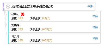 成都原創(chuàng)企業(yè)營銷策劃有限責(zé)任公司 以創(chuàng)意激活商業(yè)價(jià)值